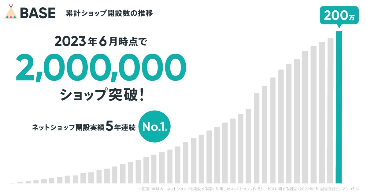 4bc1c7b1666a2cf8d8276a169e8b66