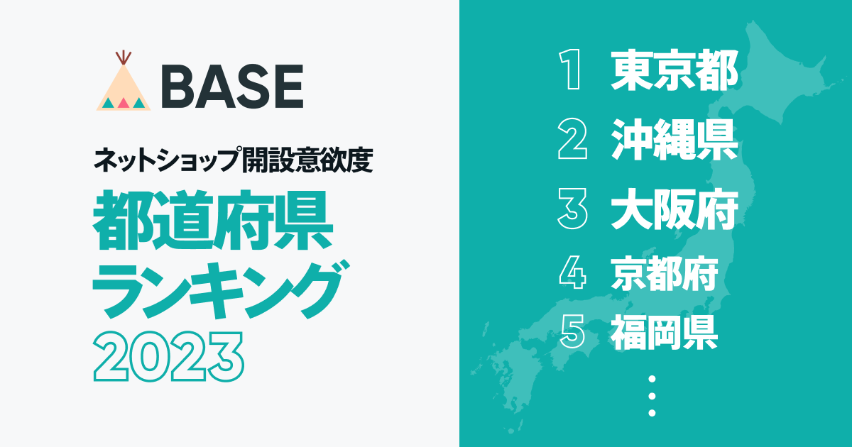 ネットショップ作成サービス「BASE」、ネットショップ開設意欲度